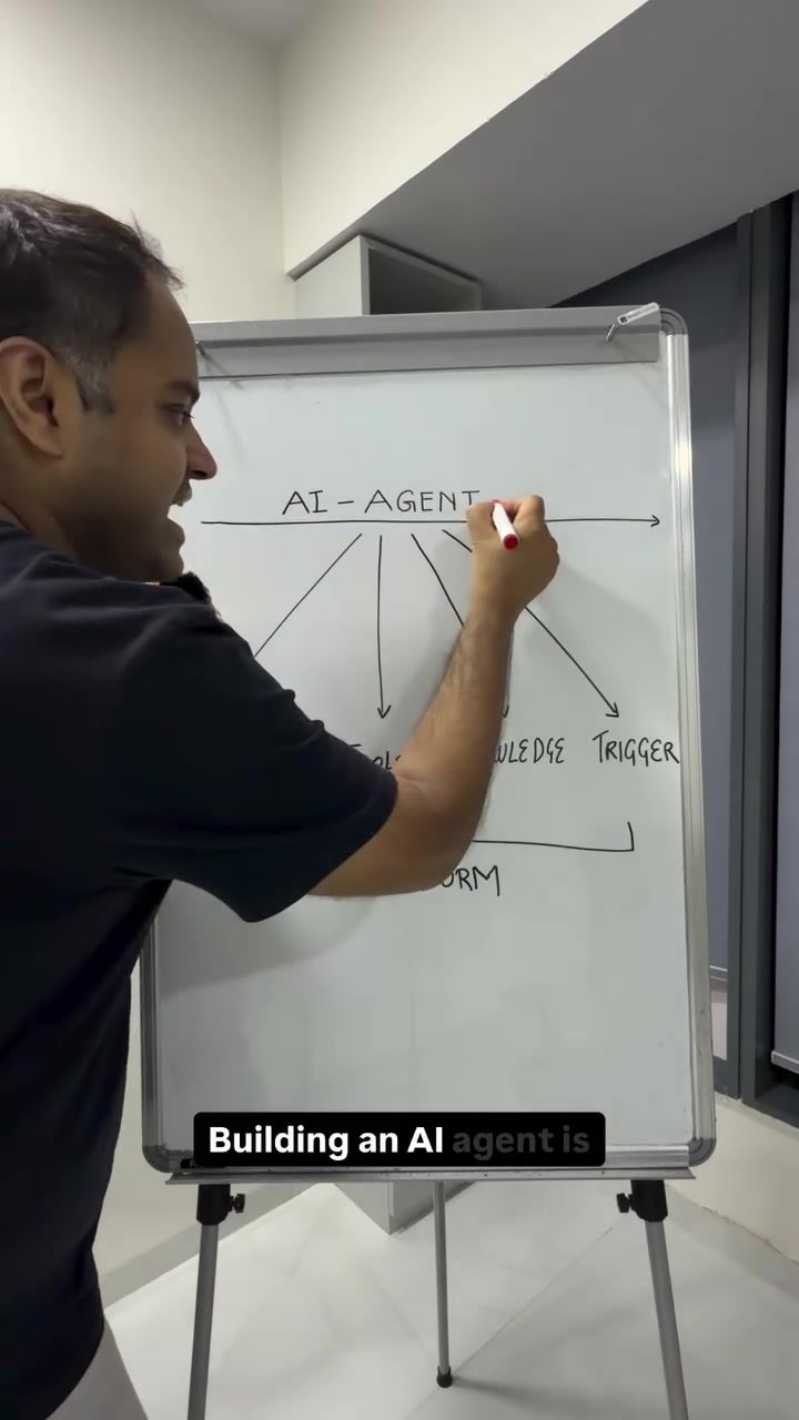 Learn How to Build an AI Agent in Minutes