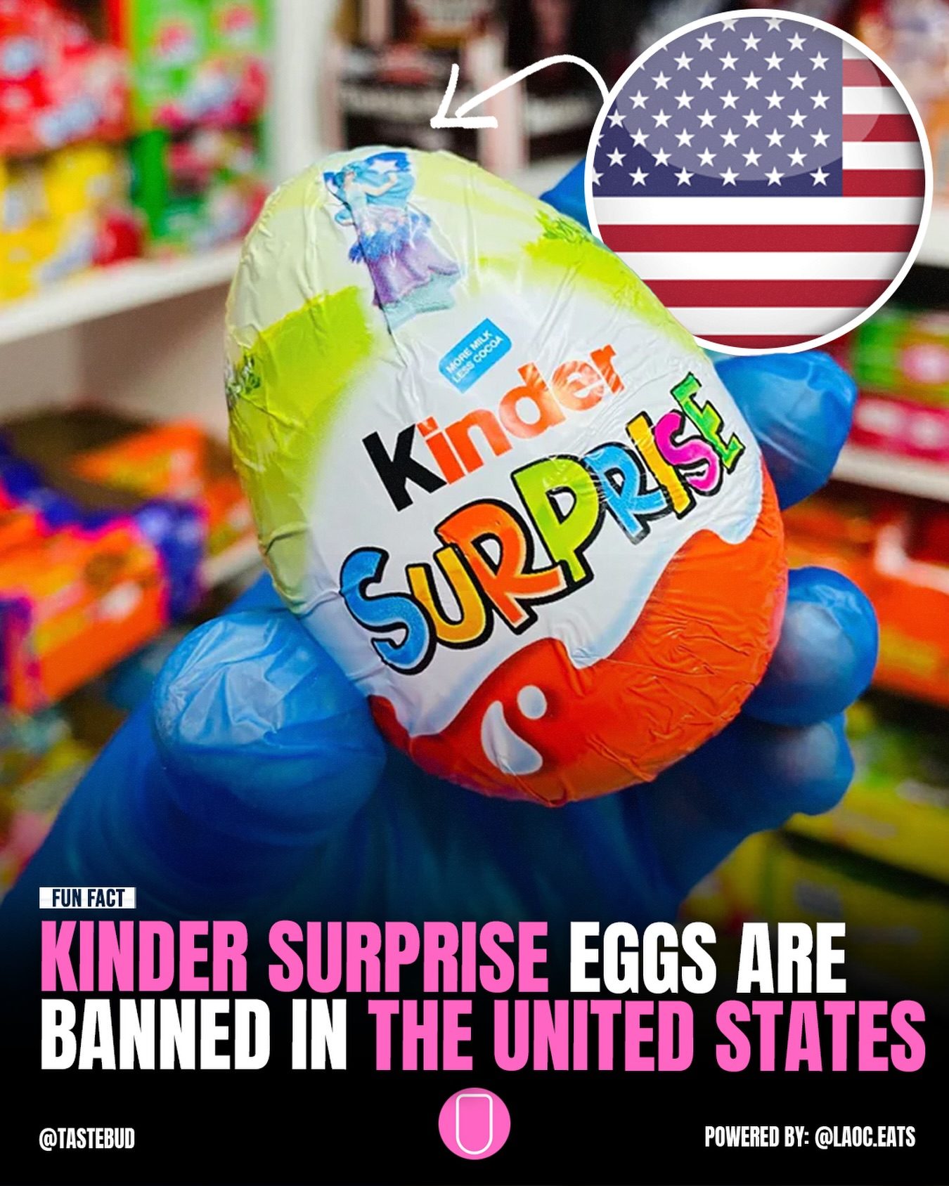 Why Kinder Surprise Eggs Are Banned in the US