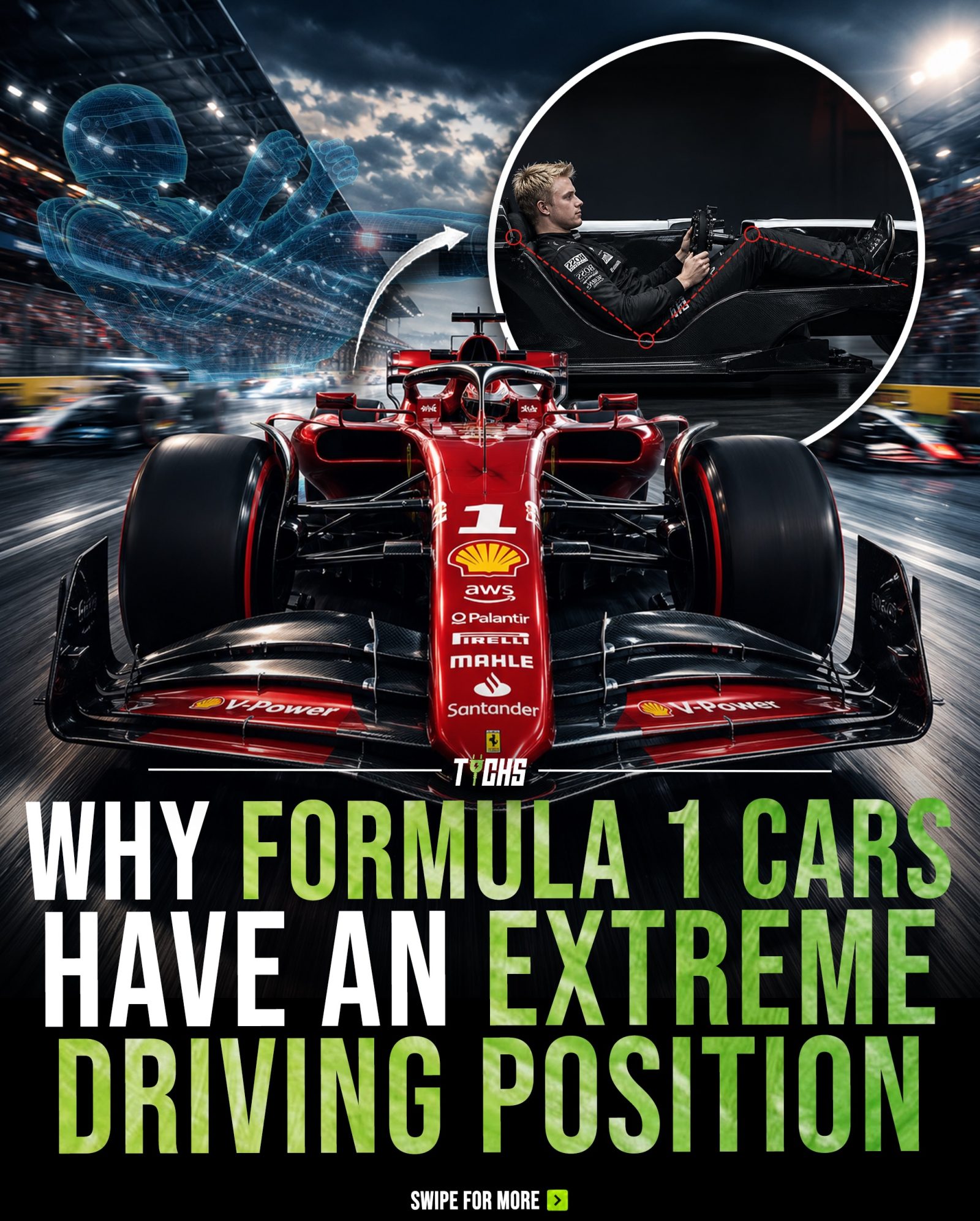 Formula 1 Cars: The Science of the Reclined Driving Position