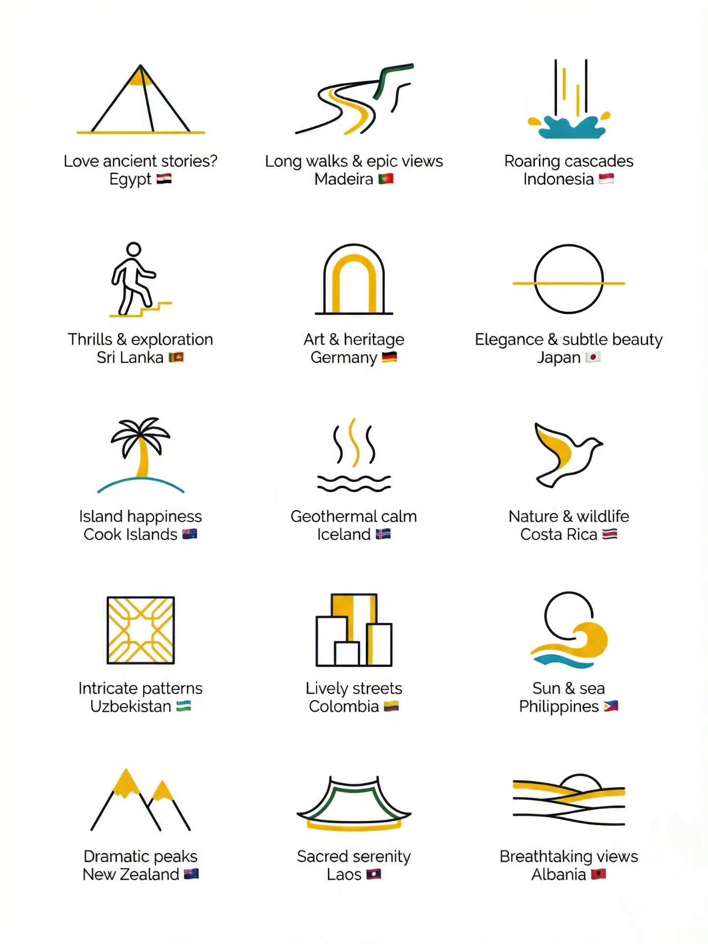 Explore 15 World Travel Destinations for Every Wanderer