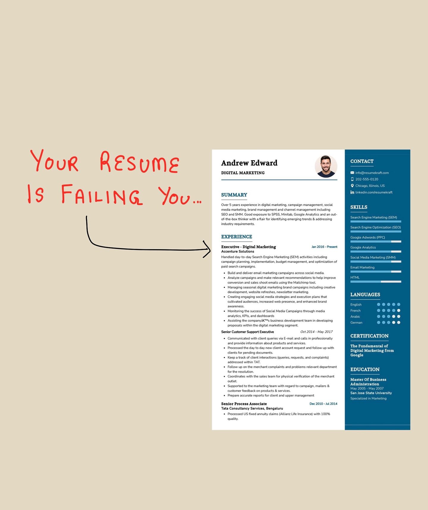 Master Your Digital Marketing Resume with a Funnel Framework