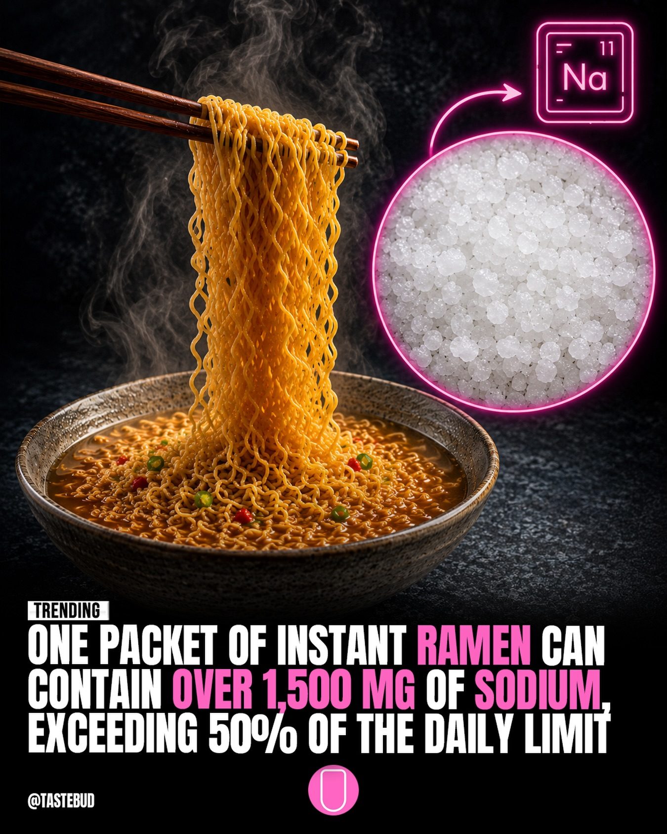 High Sodium in Instant Ramen: Health Risks and Daily Limits