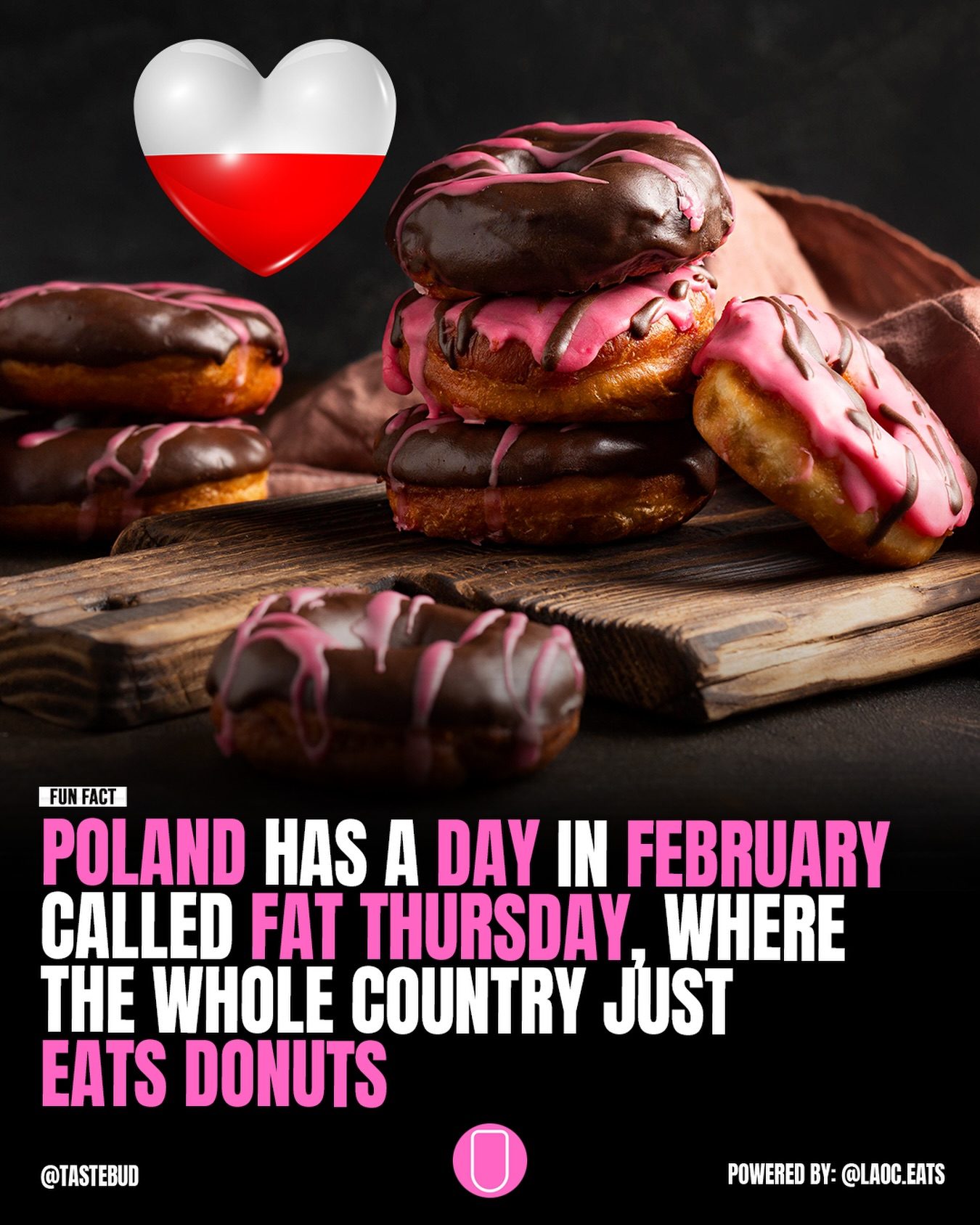 Discover Poland's Delicious Fat Thursday Donut Tradition