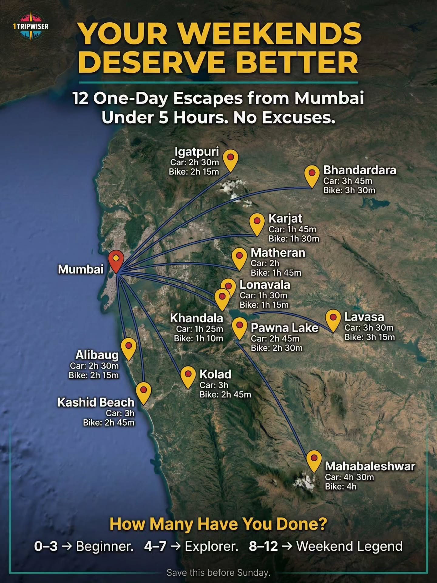 12 Quick Mumbai Escapes for a Refreshing Day Out
