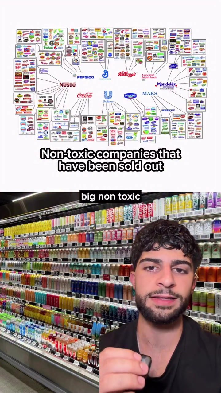 Brands Sold to Major Corporations and What It Means