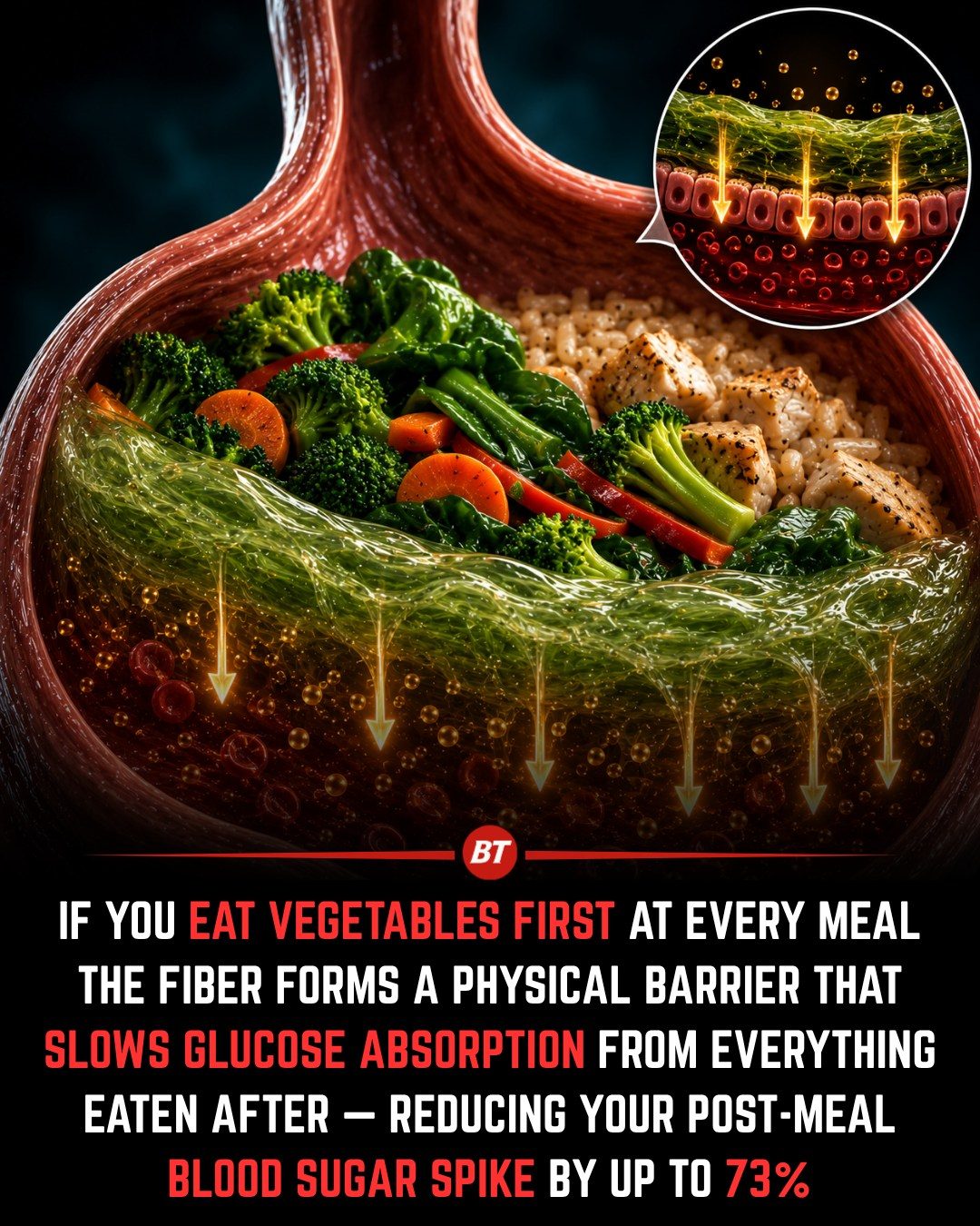 Meal Sequencing: Eat Vegetables First for Better Blood Sugar Control