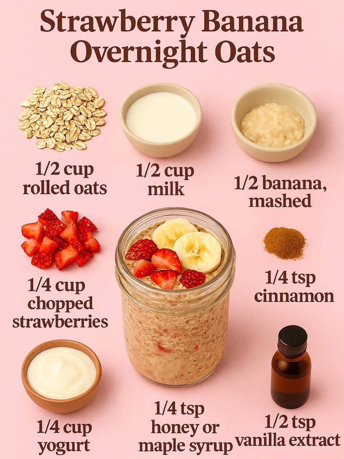 **Easy Overnight Oats Recipes for Busy Mornings and Fitness Goals**