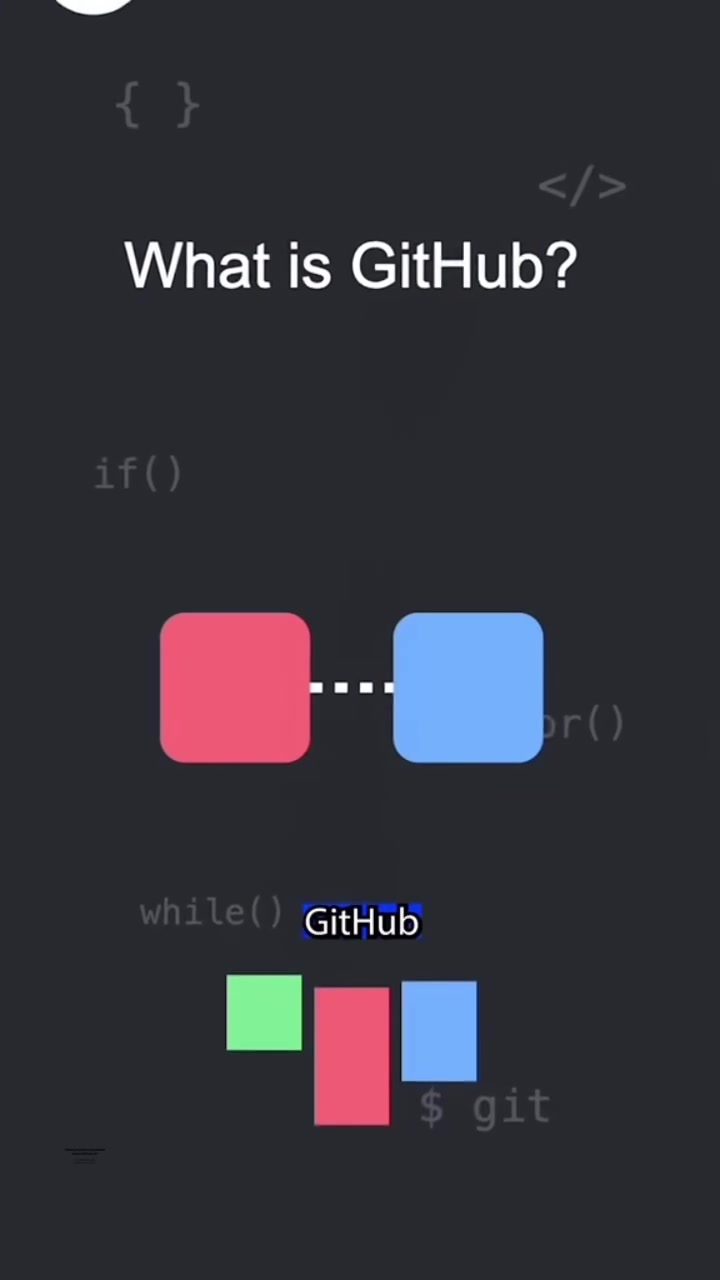 Understanding GitHub: A Simple Explanation for Developers