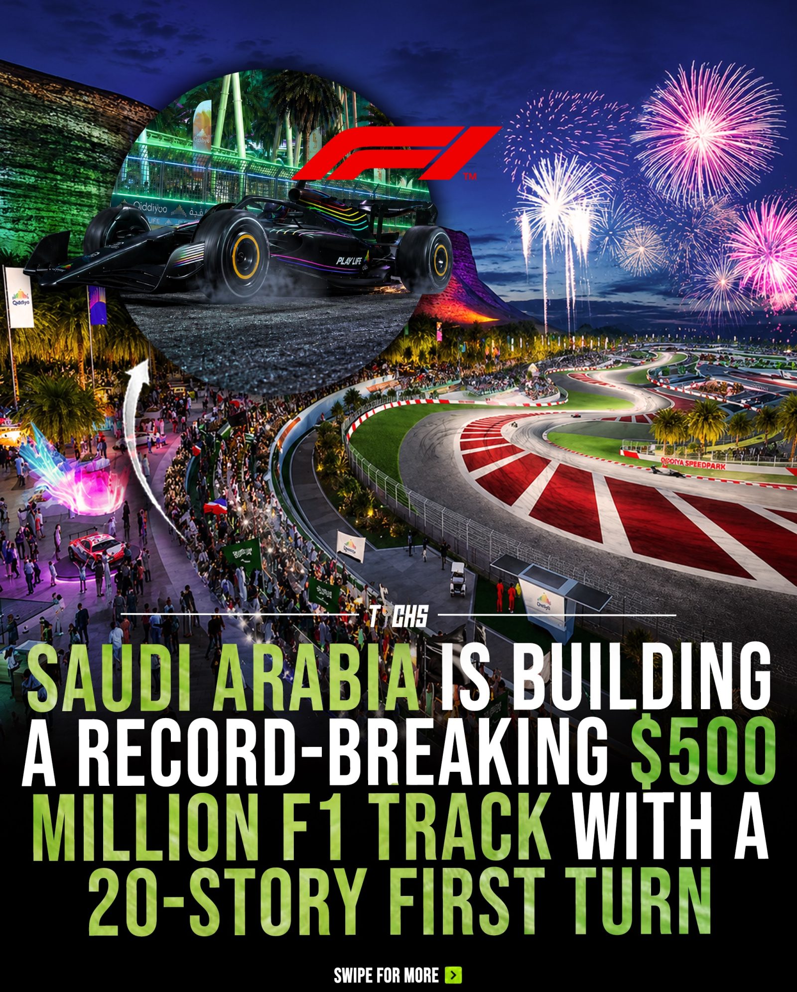 Saudi Arabia's Record-Breaking Qiddiya City F1 Track