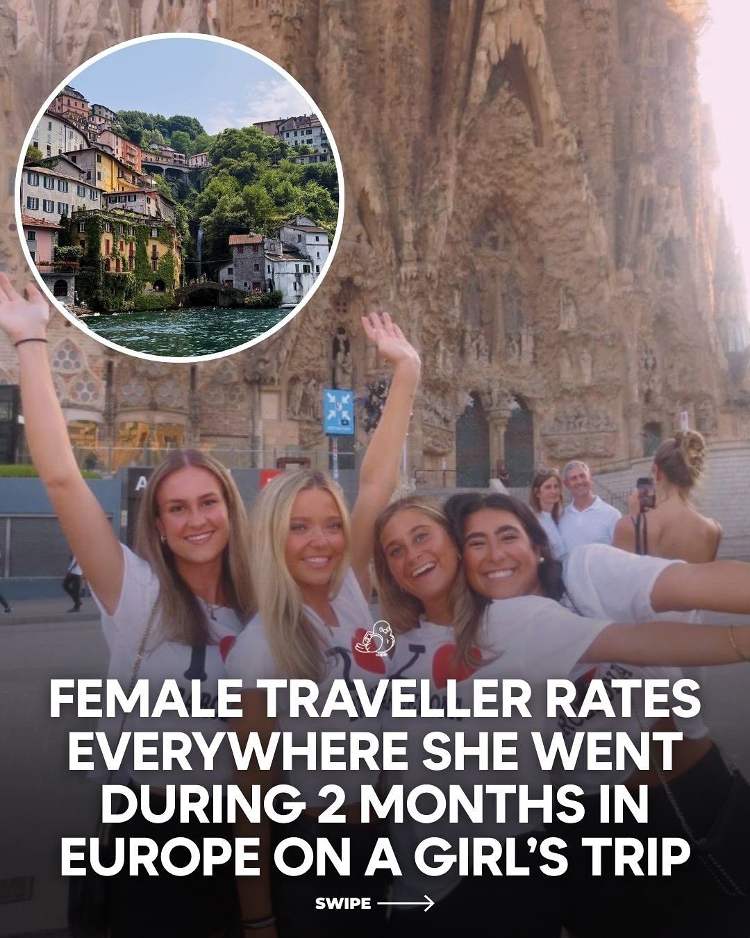 European City Ratings from a 2-Month Backpacking Tour