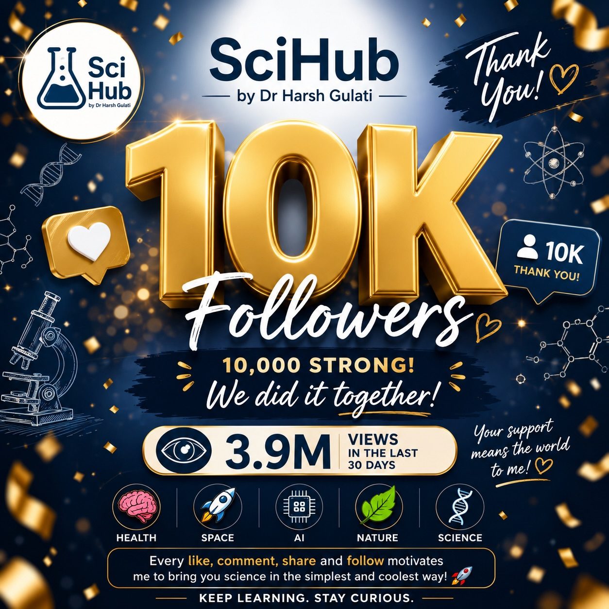 Celebrating 10K: SciHub's Surge to Science Stardom