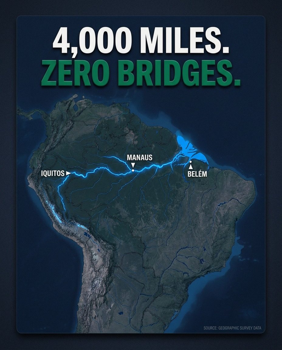 Amazon River: Length, Bridges, and Major Cities