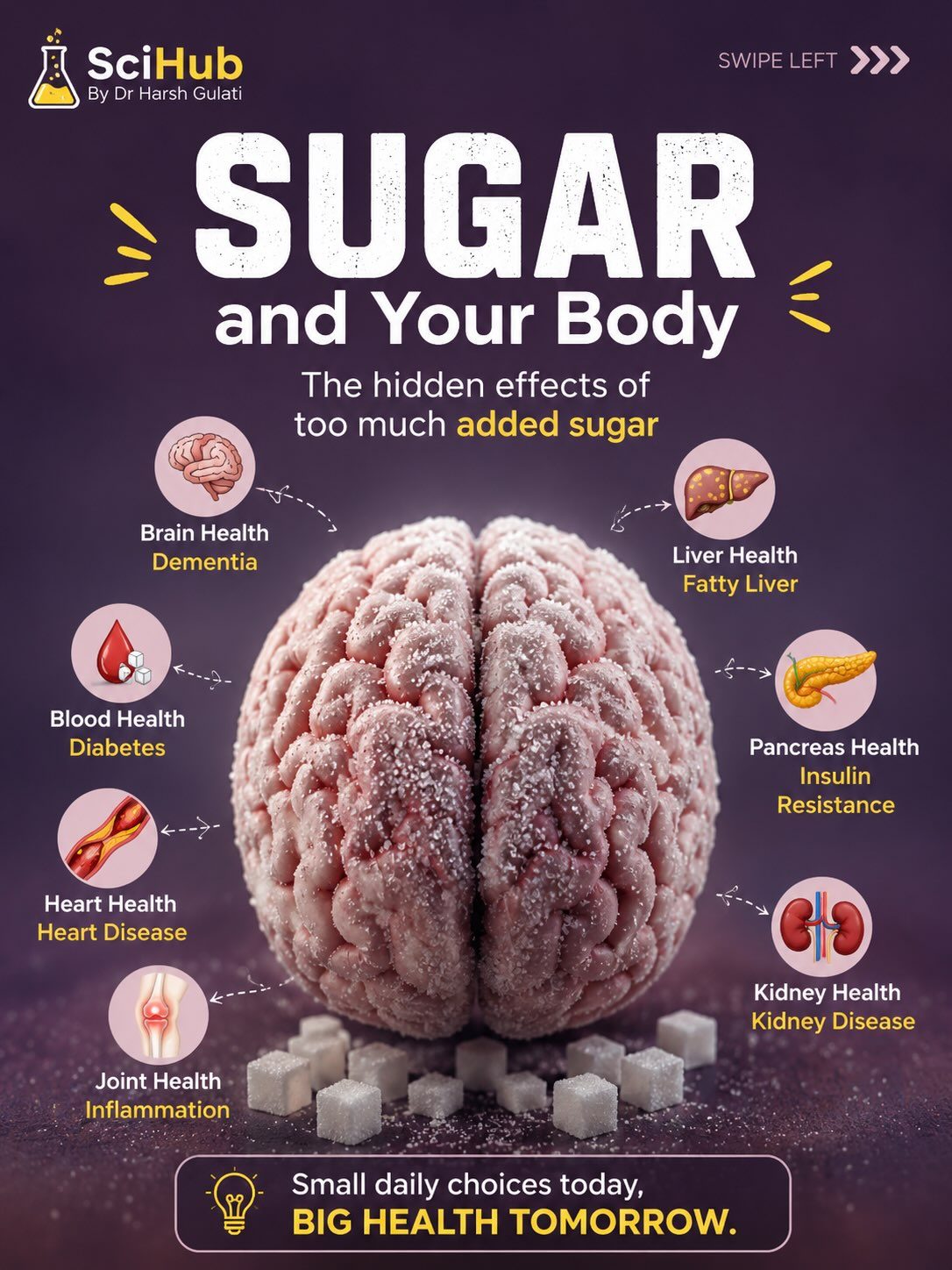 How Excess Sugar Silentely Harms Your Body