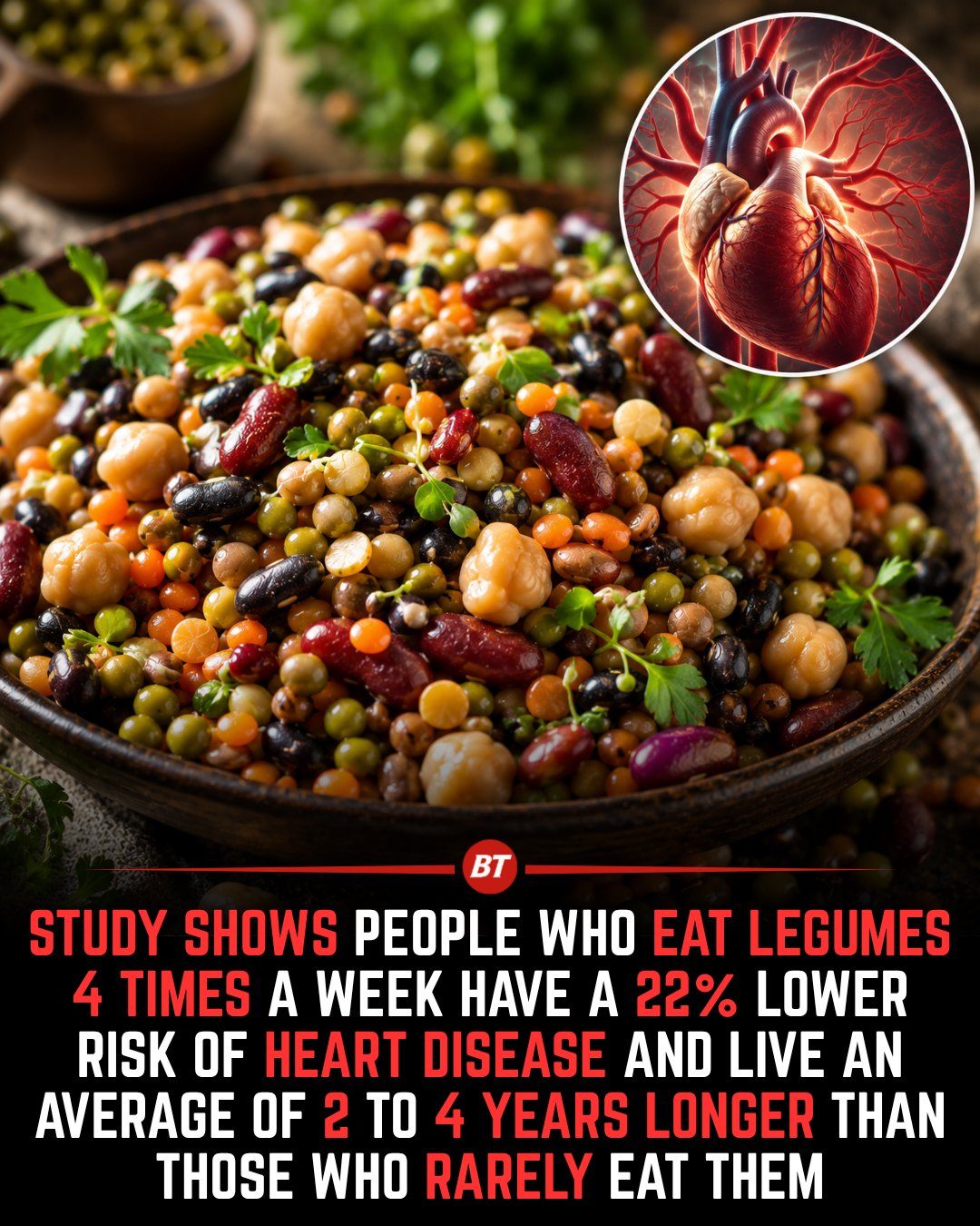 Eat Legumes to Reduce Heart Disease Risk & Live Longer