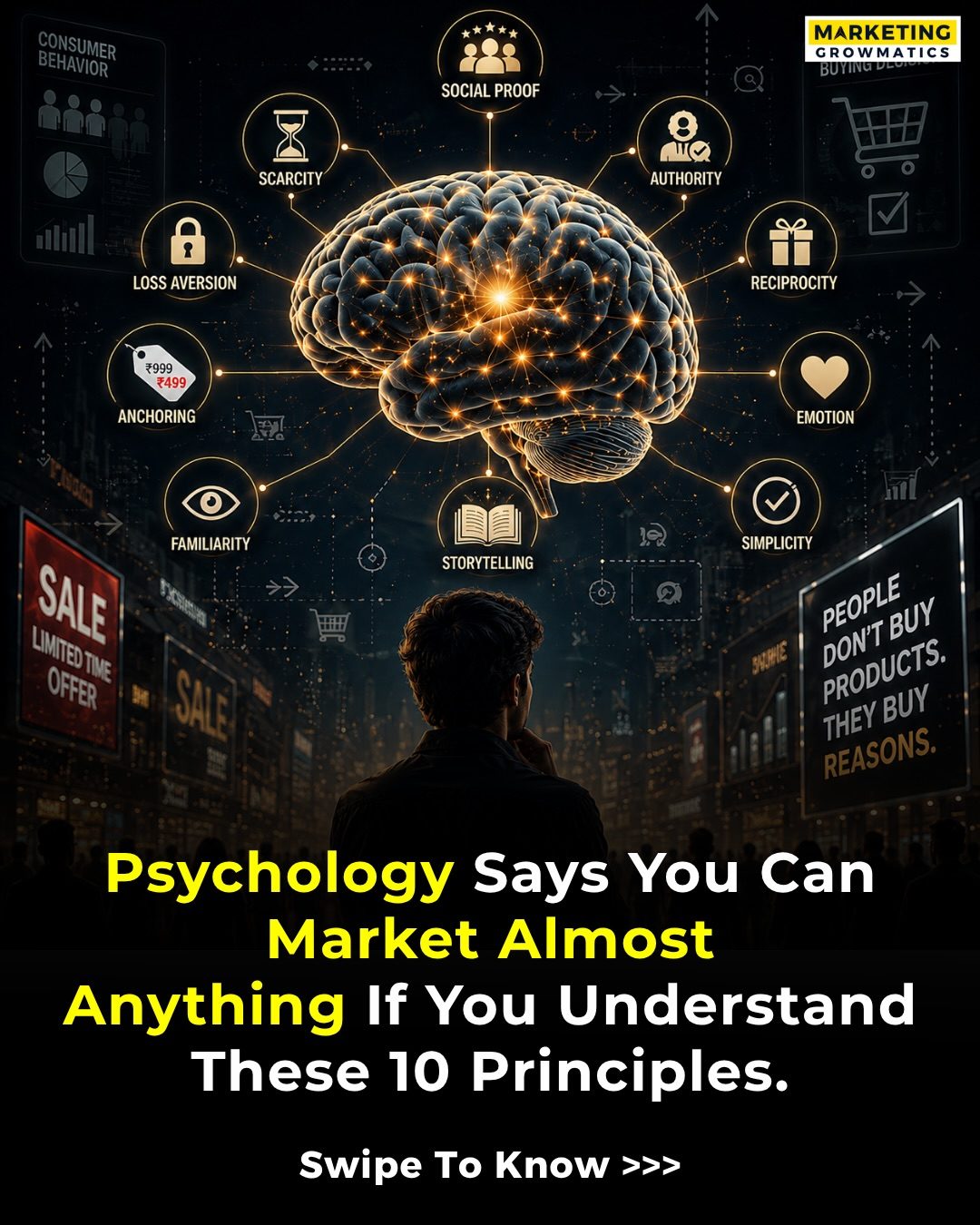 10 Key Principles of Marketing Psychology to Boost Sales