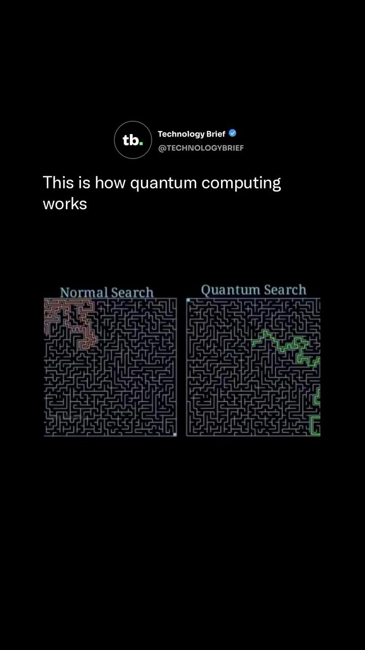 Quantum vs Classical Search