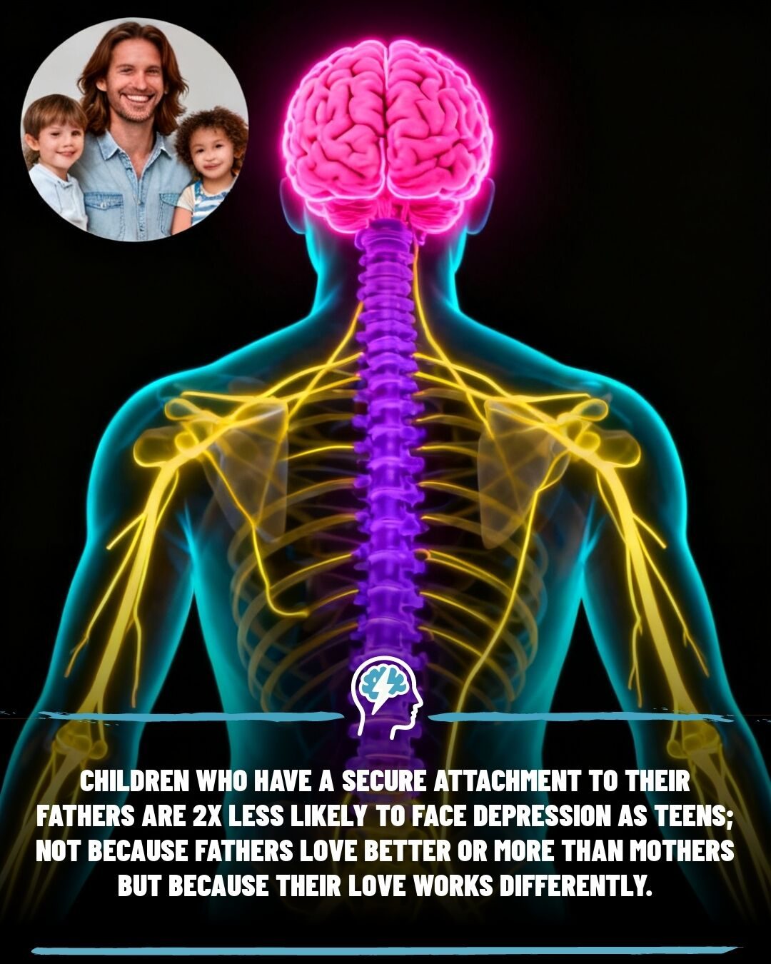 How Father-Child Bonding Can Protect Teens from Depression