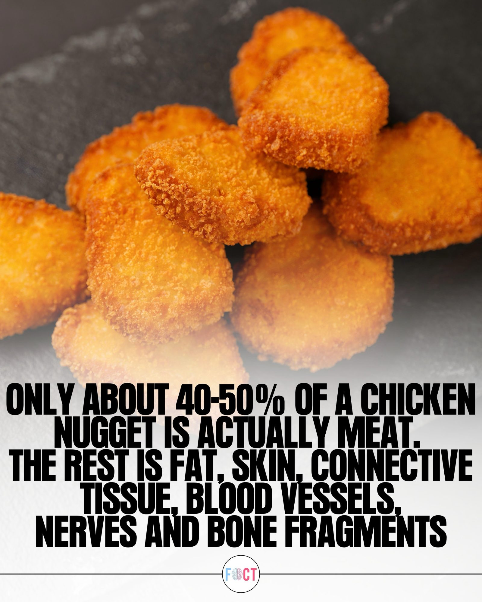 Chicken Nuggets: Only 40-50% Real Meat