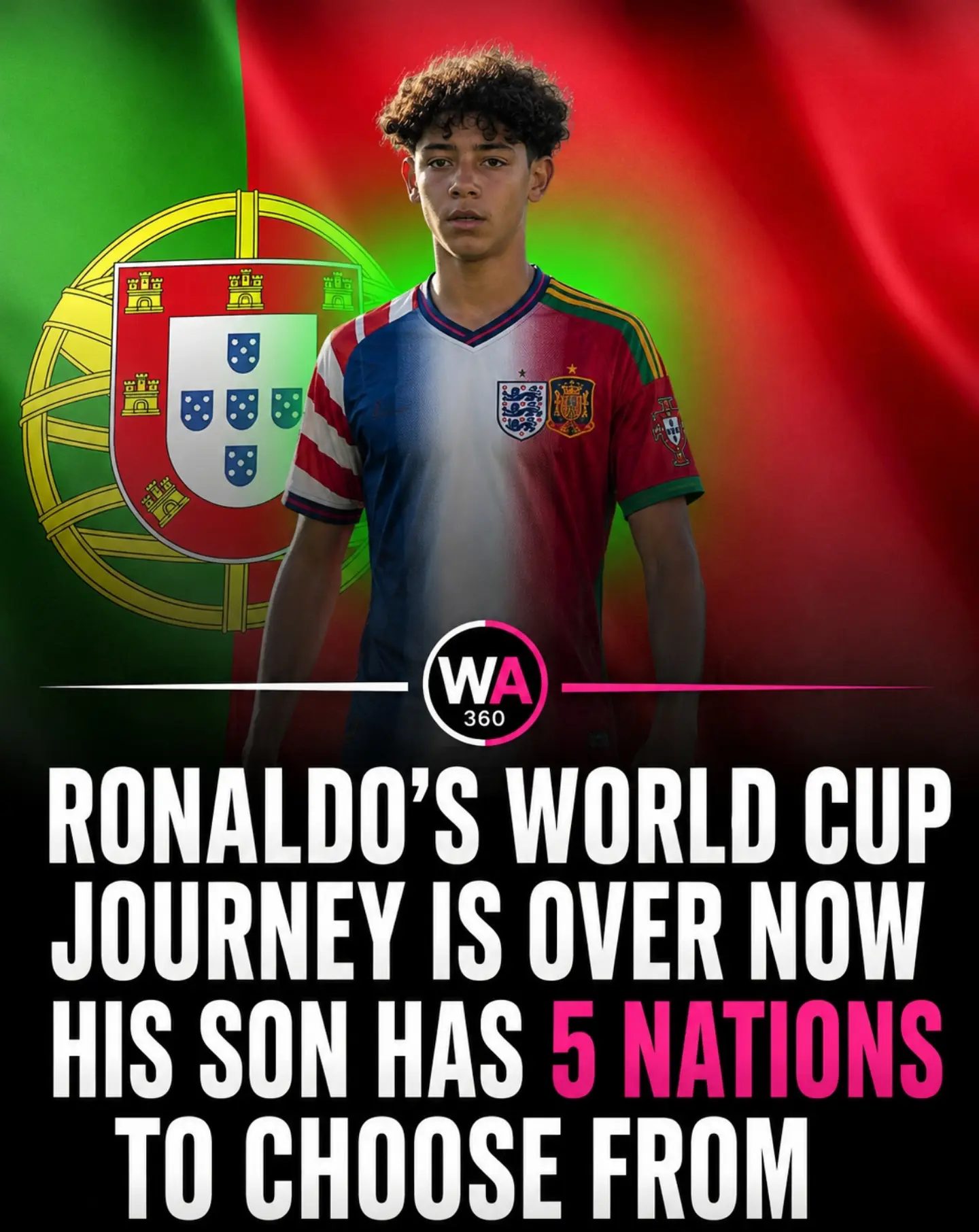 Cristiano Ronaldo Jr.'s Potential National Teams