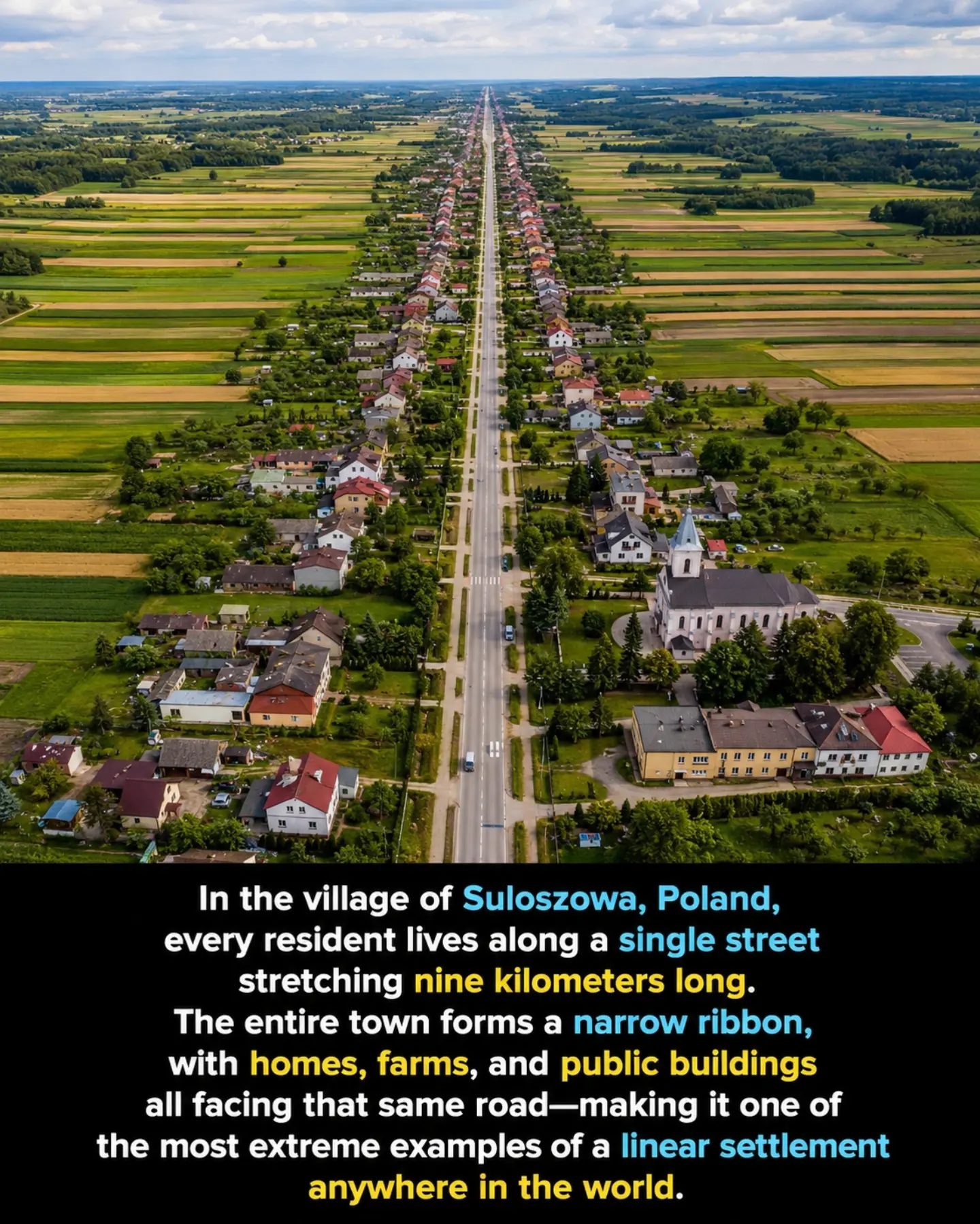 Discover the Unique Linear Settlement of Susoszowa, Poland