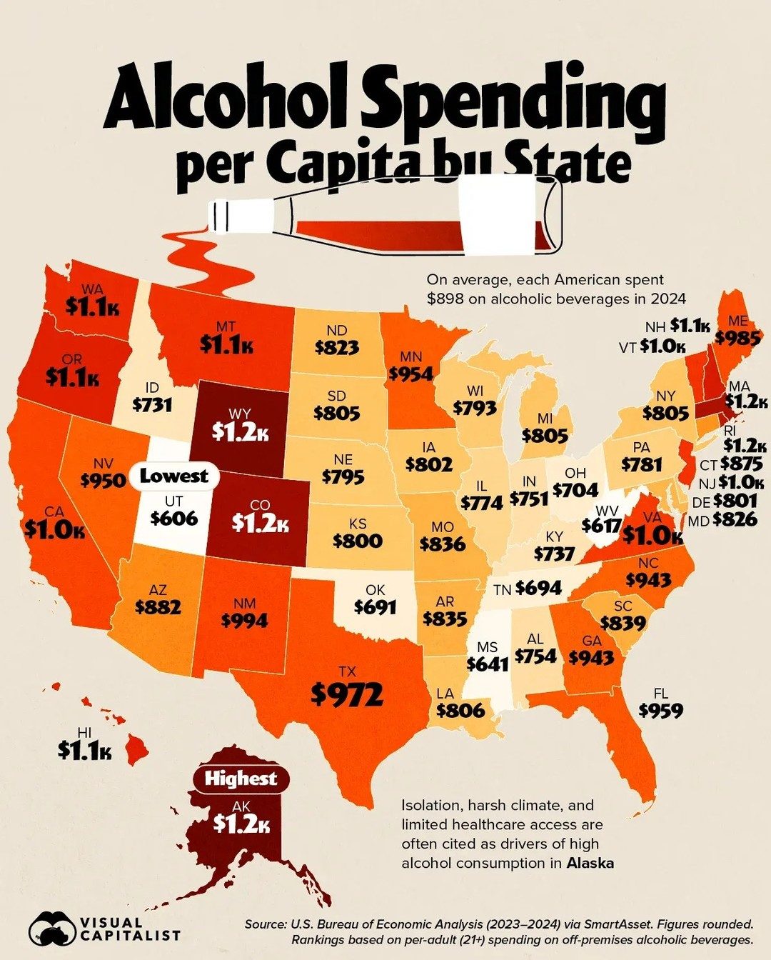 Alcohol Spending by State: $898 Average in 2024