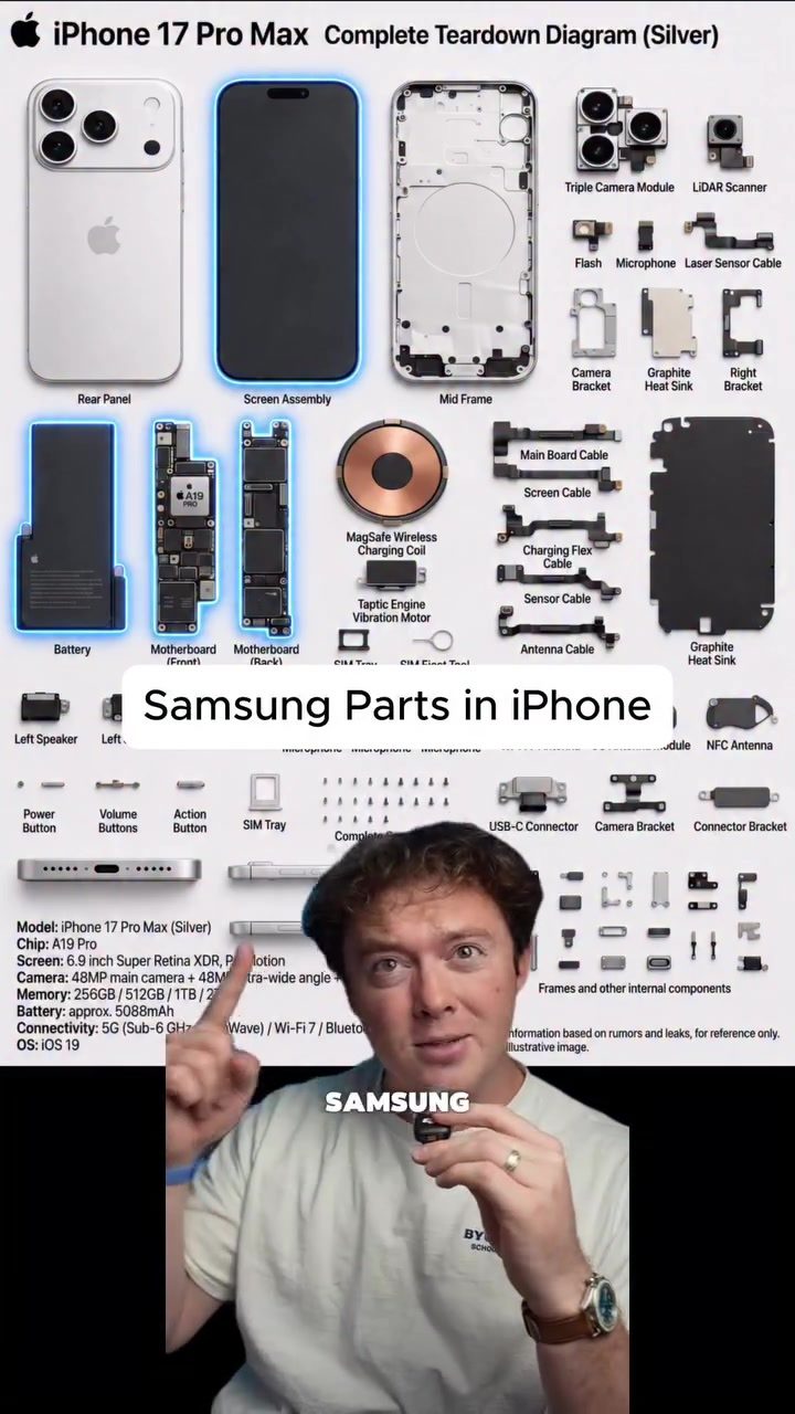 iPhone 17 Pro Max: Samsung's Surprising Role in Apple's Flagship