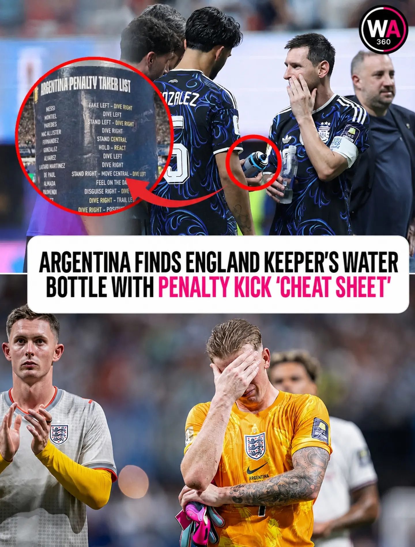 England's Penalty Strategy Exposed by Argentina