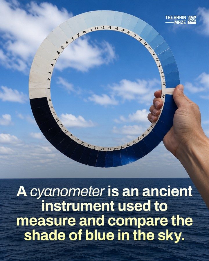 The Cyanometer: Measuring Sky Color Since 1789