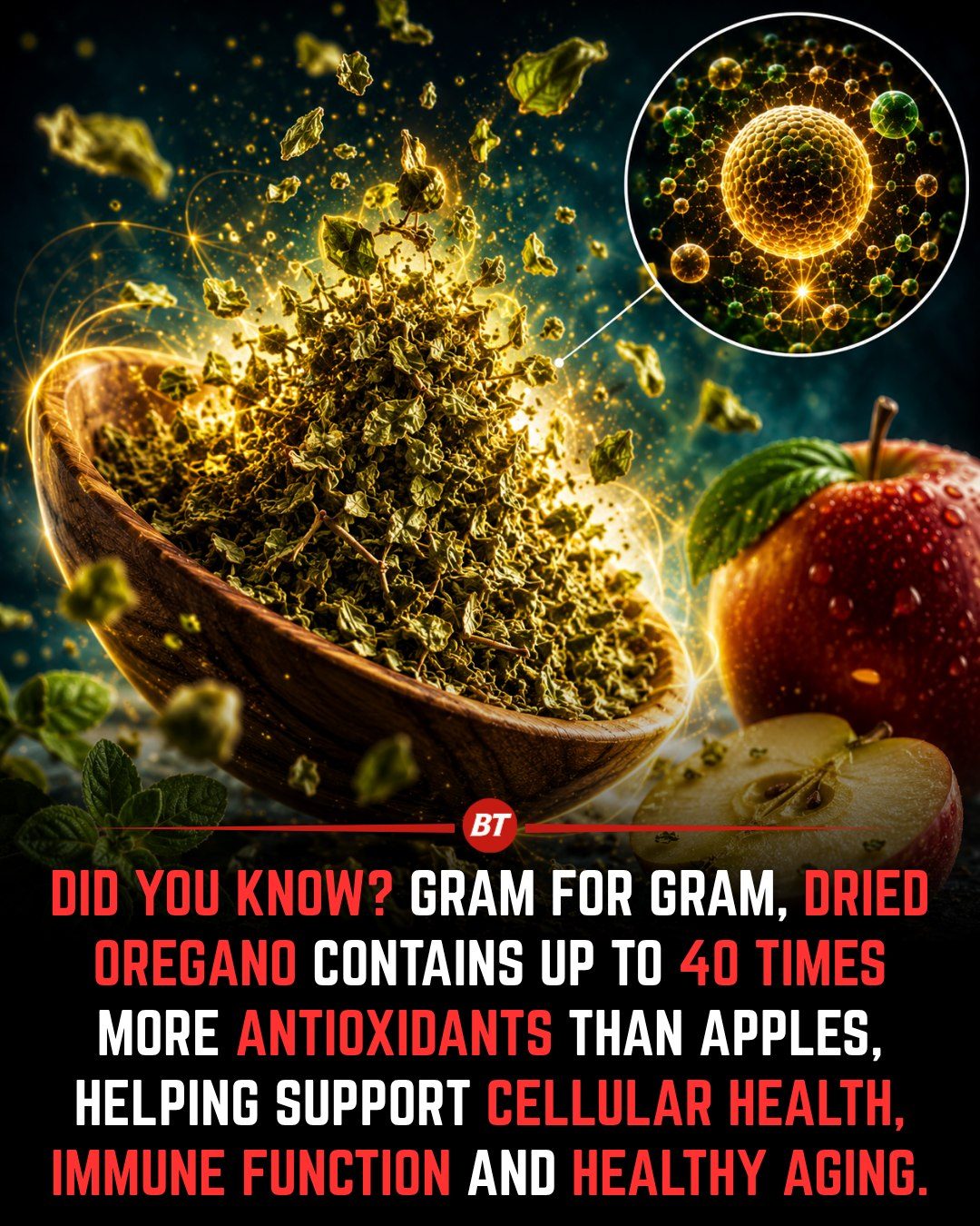 Dried Oregano: 40 Times More Antioxidants Than Apples