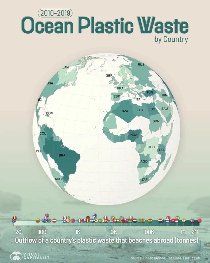 Top Asian Countries Contributing to Ocean Plastic Pollution