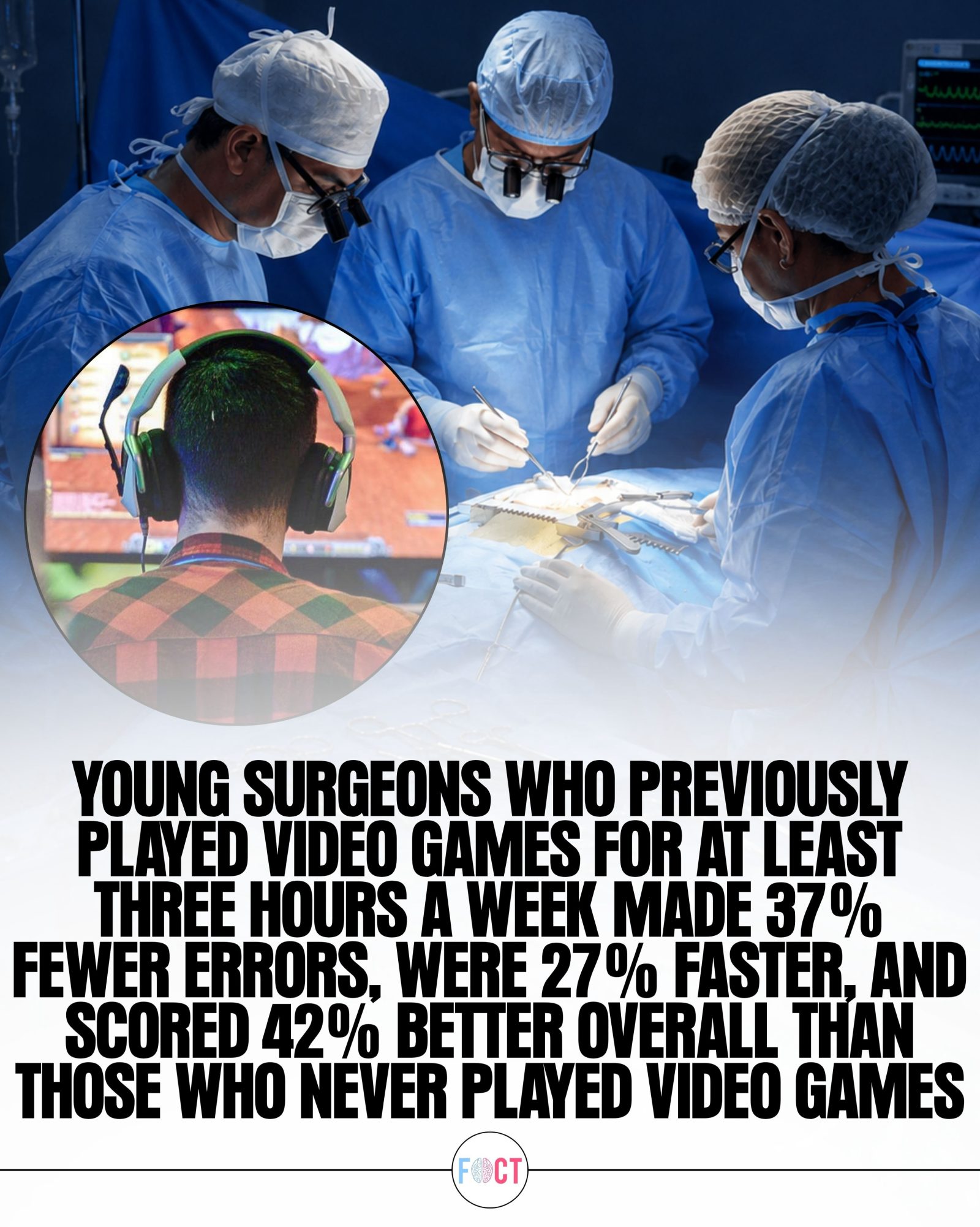 **Enhance Surgical Skills with Video Games – Study Shows Surprising Benefits**