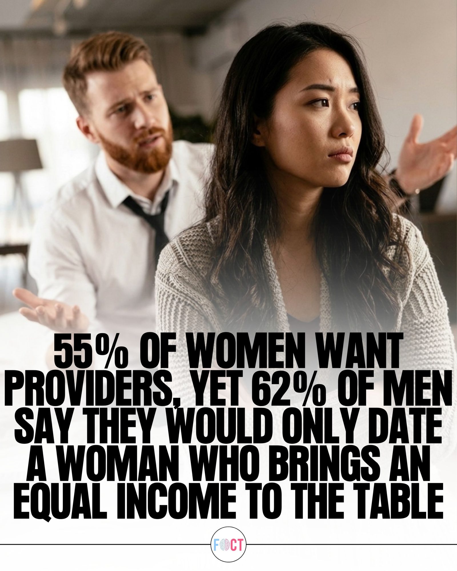 Modern Dating: 55% of Women Want Providers, 62% of Men Want Equal Income