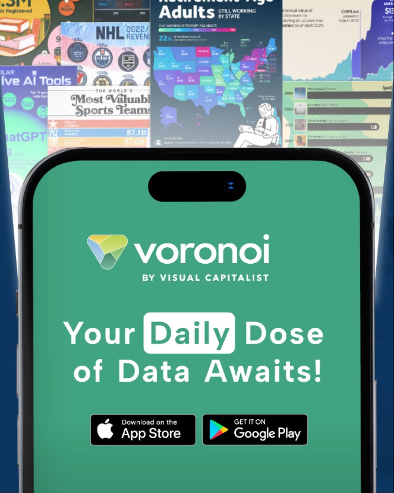 Data Visualization: Discover Voronoi by Visual Capitalist