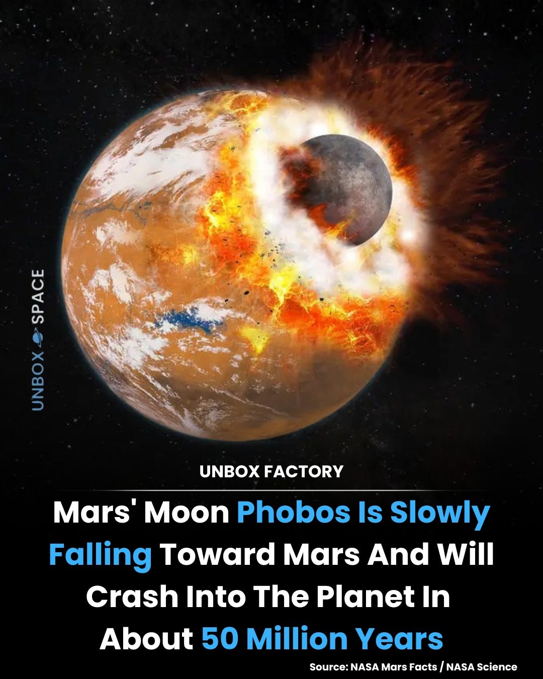 Phobos' Inevitable Crash into Mars in 50 Million Years