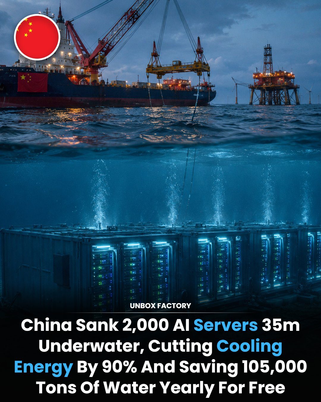 Groundbreaking Benefits of China's Underwater AI Server Farm