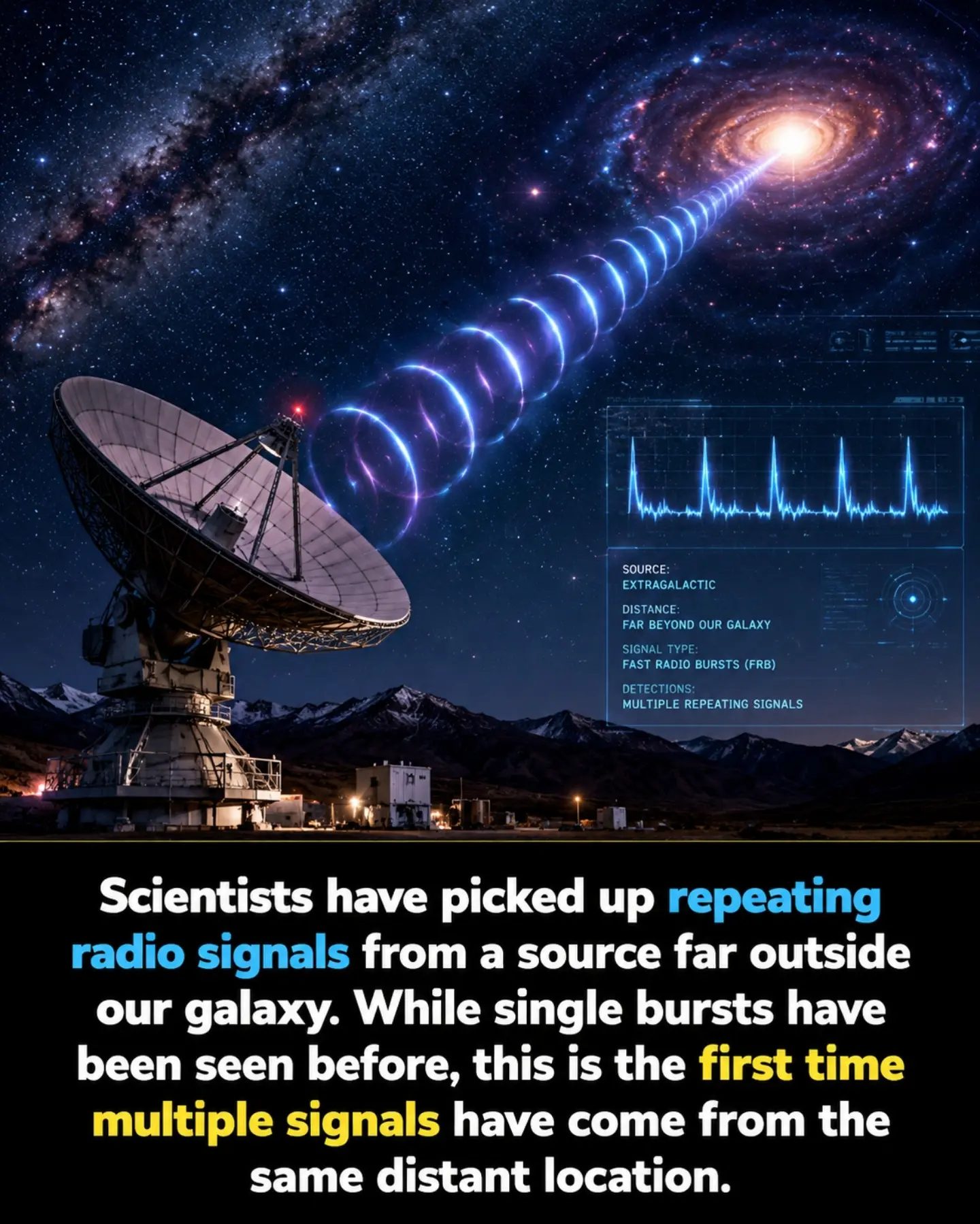 Unraveling the Mystery of Repeating Fast Radio Bursts from Space