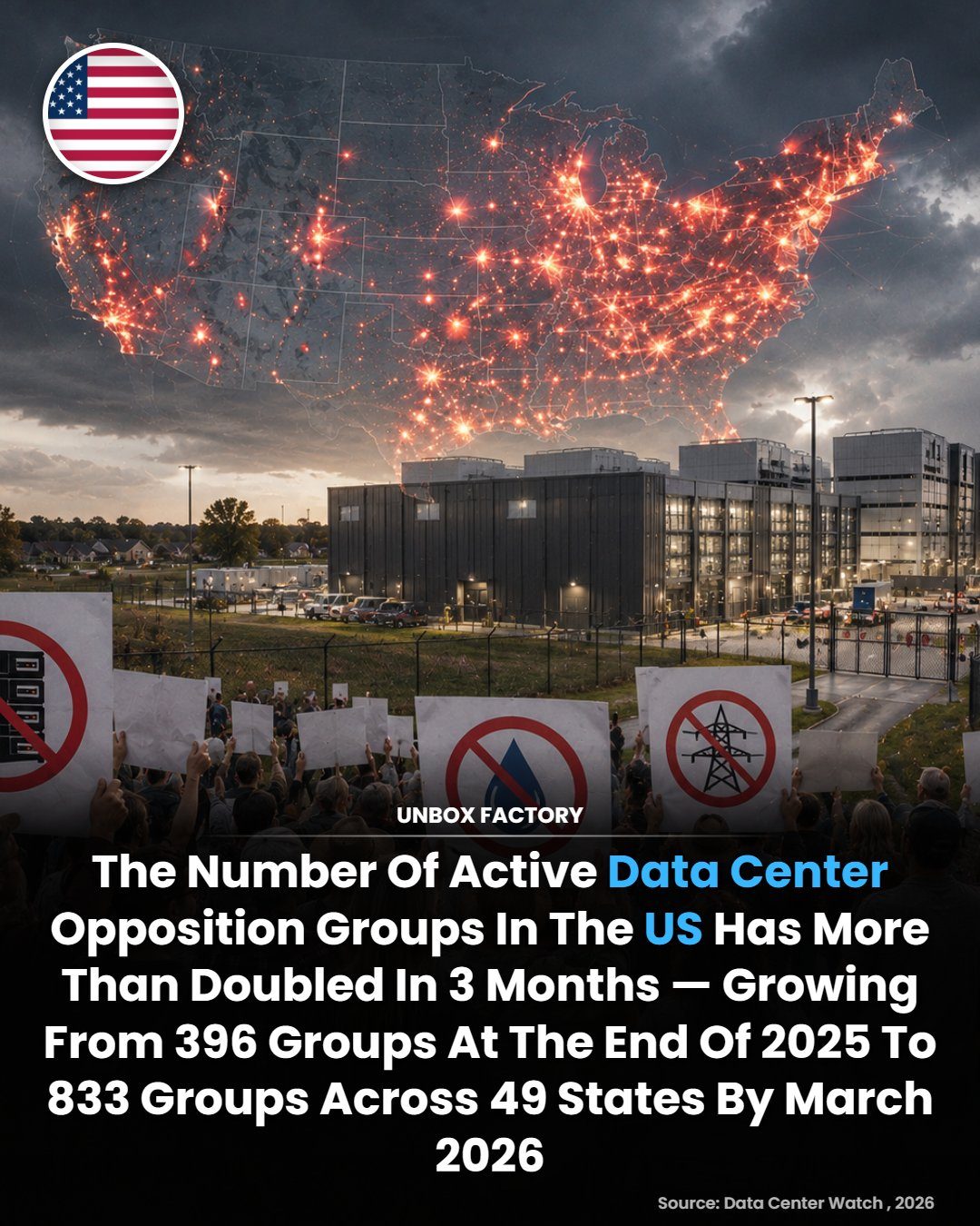 Rapid Rise in US Data Center Opposition Groups