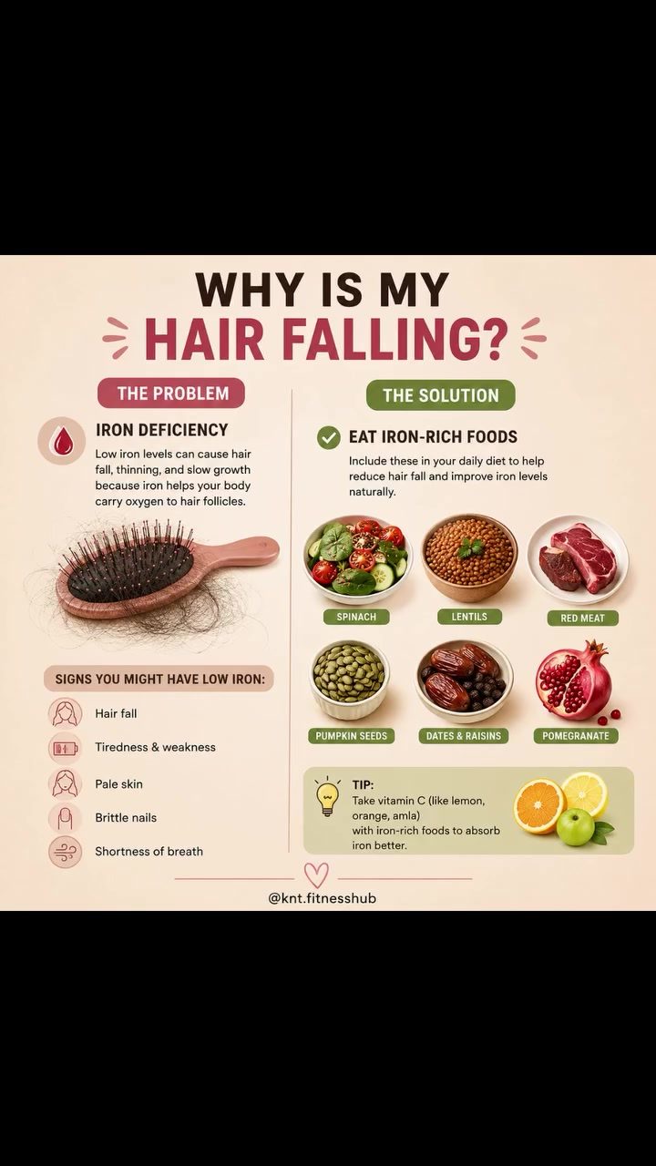 Iron Deficiency: Causes and Fixes for Hair Loss