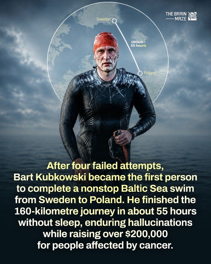 Bartłomiej Kubkowski Completes Historic Nonstop Baltic Sea Swim
