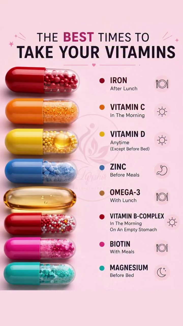 Vitamin Timing: Best Times to Take Your Supplements
