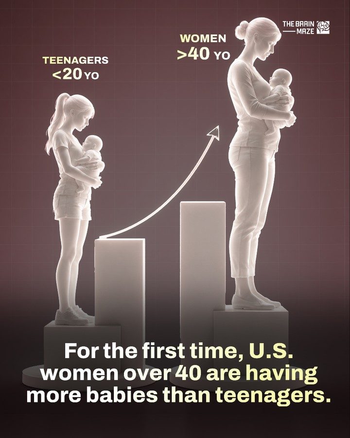 U.S. Demographic Shift: Women Over 40 Outpace Teenagers in Birth Rates