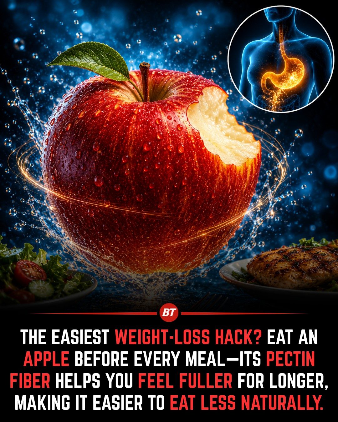 Eating an Apple Before Meals: A Science-Backed Weight Loss Tip