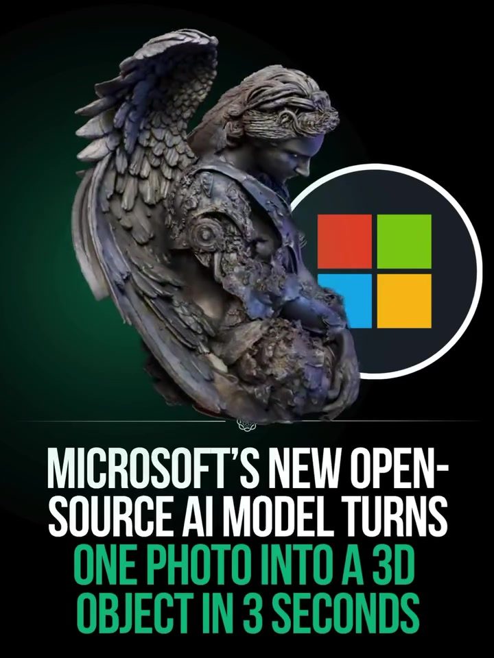 Microsoft's New Open-Source AI Model for 3D Photo-to-Object Conversion