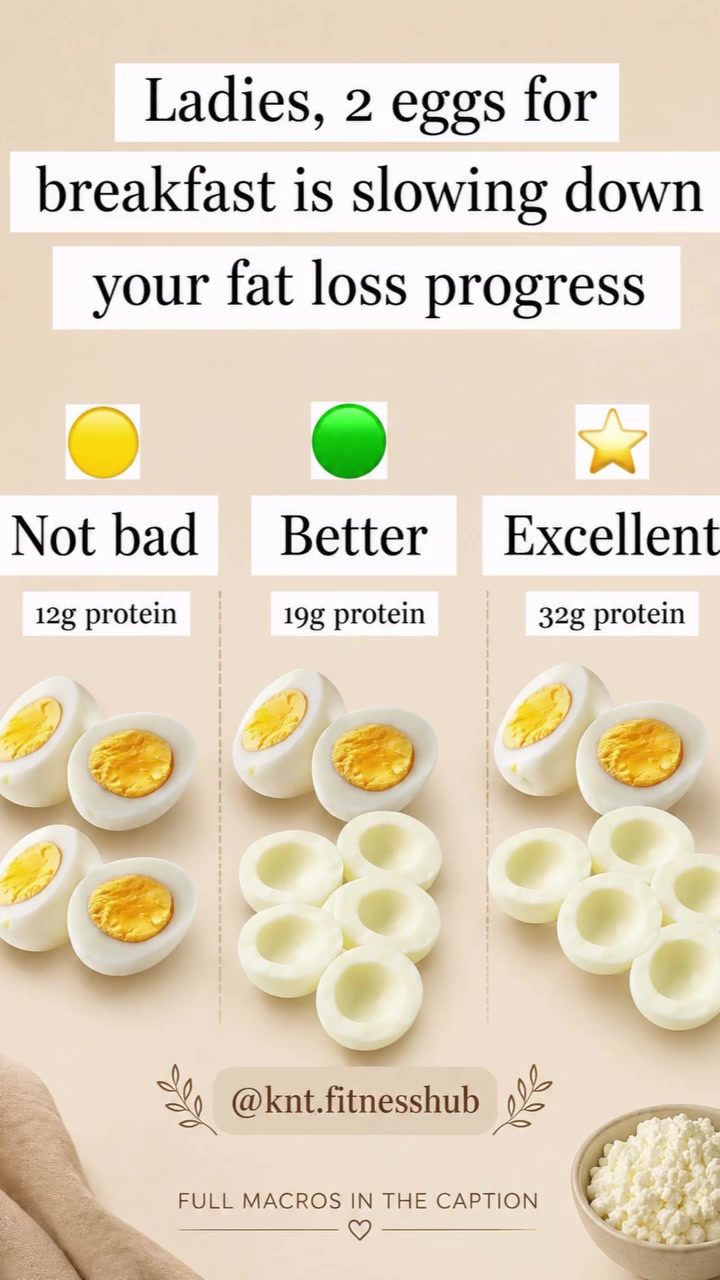 Maximize Fat Loss with These Egg Breakfast Protein Options