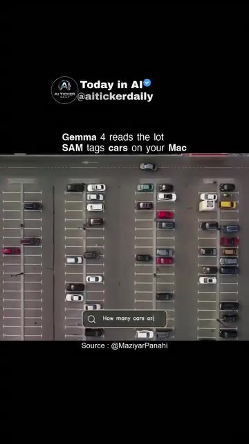 AI-Powered Car Recognition: Counting and Tagging Parking Lot Vehicles