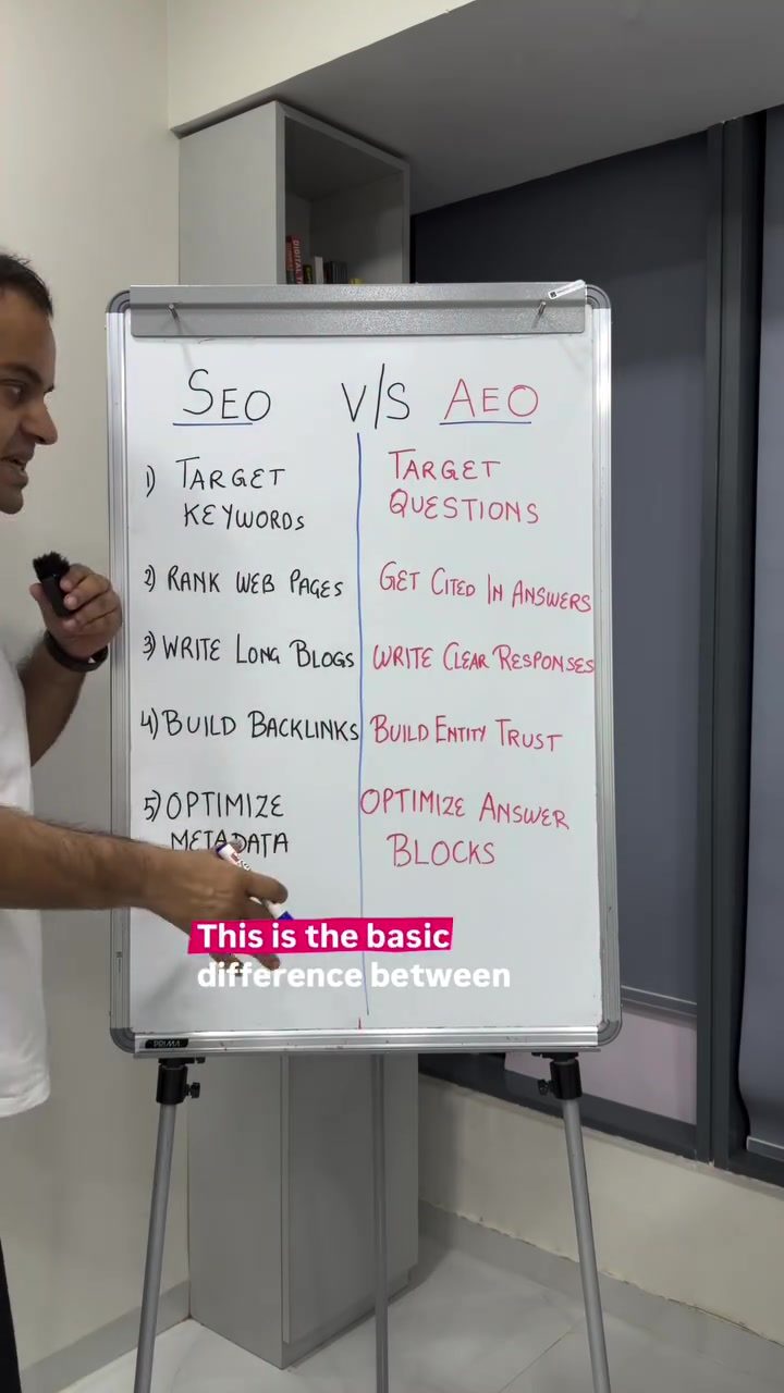 SEO vs. AEO: Key Differences for Digital Success