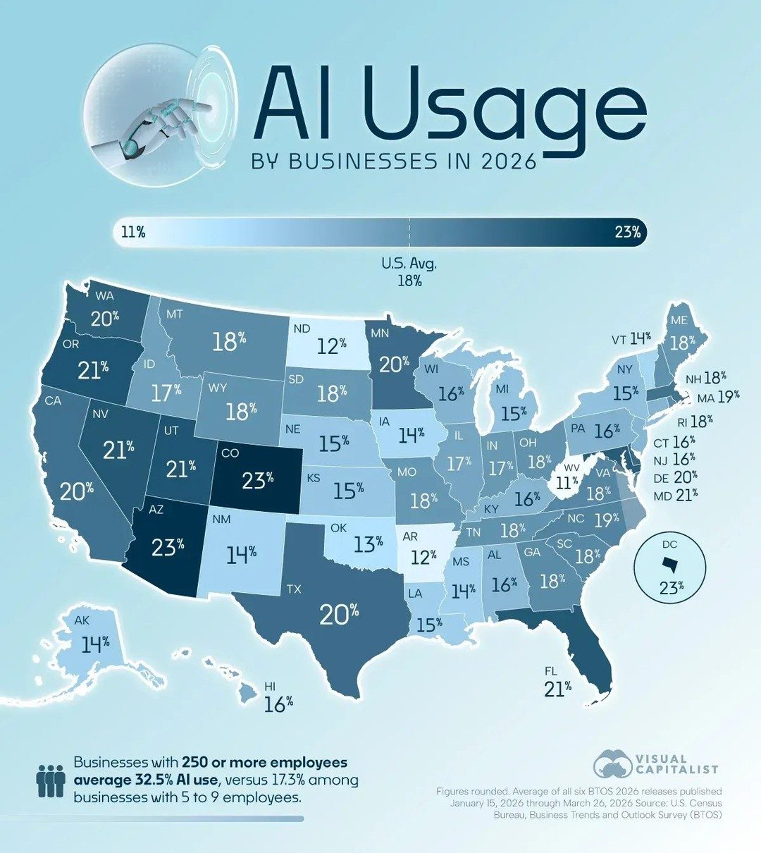 AI Trends: Colorado and Arizona Lead U.S. Businesses in 2026