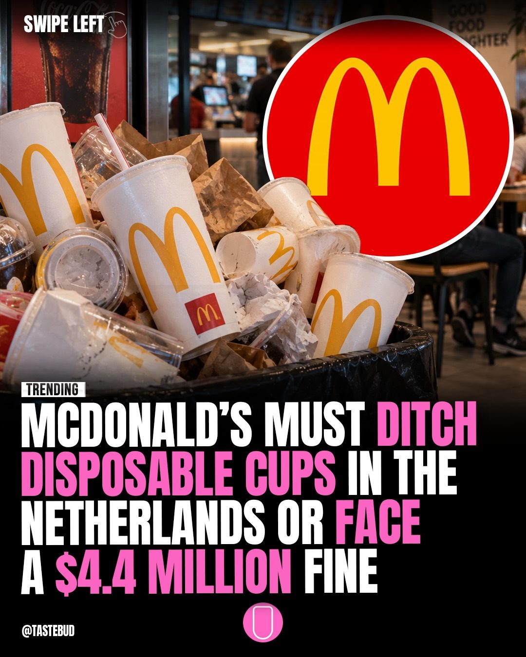 McDonald's Netherlands Reusable Cup Mandate