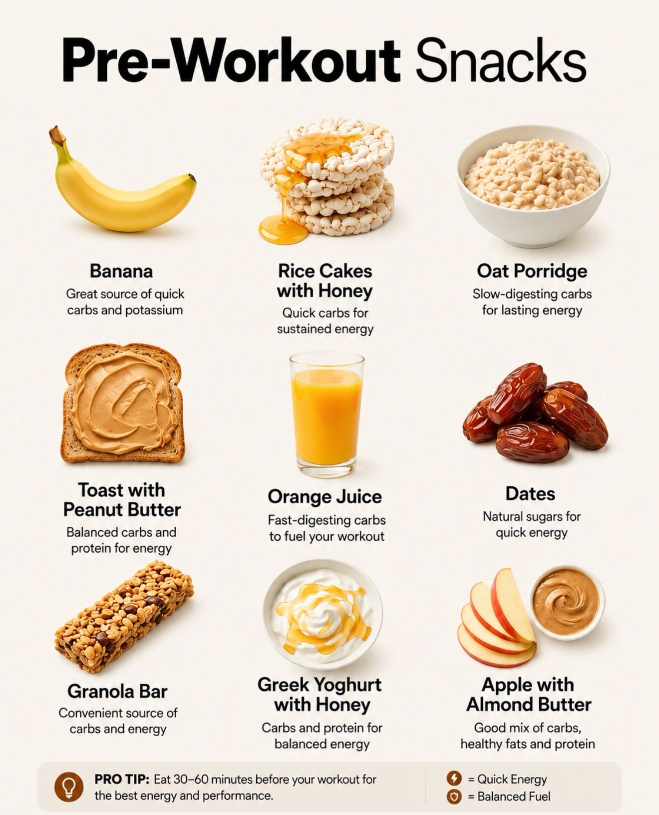Top Healthy Snack Ideas for Workouts and Recovery
