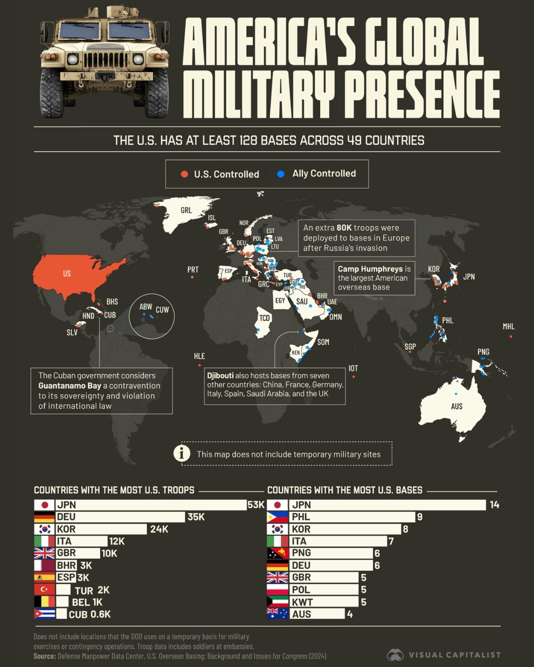 **Mapping the United States' Global Military Bases and Troops**